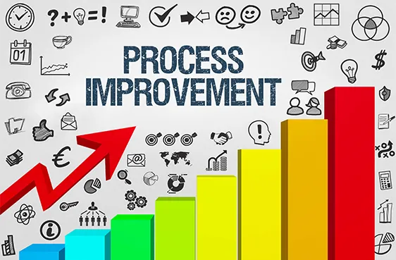eLearning for Process Training
